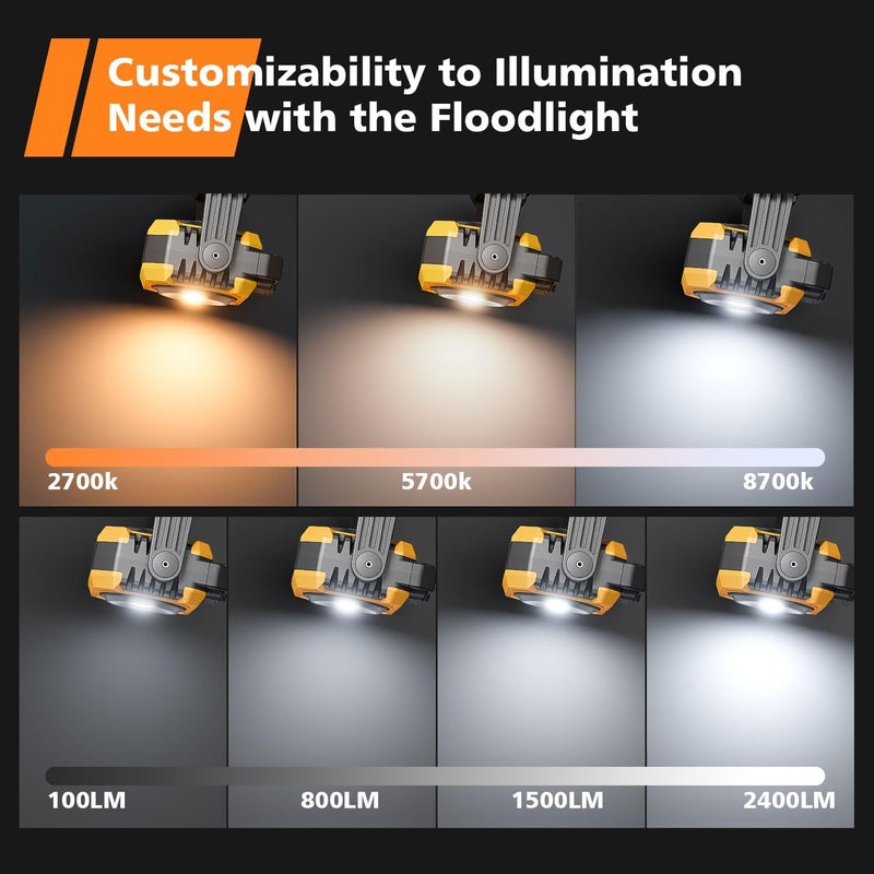 Samyoung 2 Pack 2400LM Magnetic Rechargeable Work Light, 28 Hours Long Lasting Stepless 2700-8000K White & Warm Bright Portable LED Work Light, Ultralight 360°Rotating with Hook(Yellow) - Image 2
